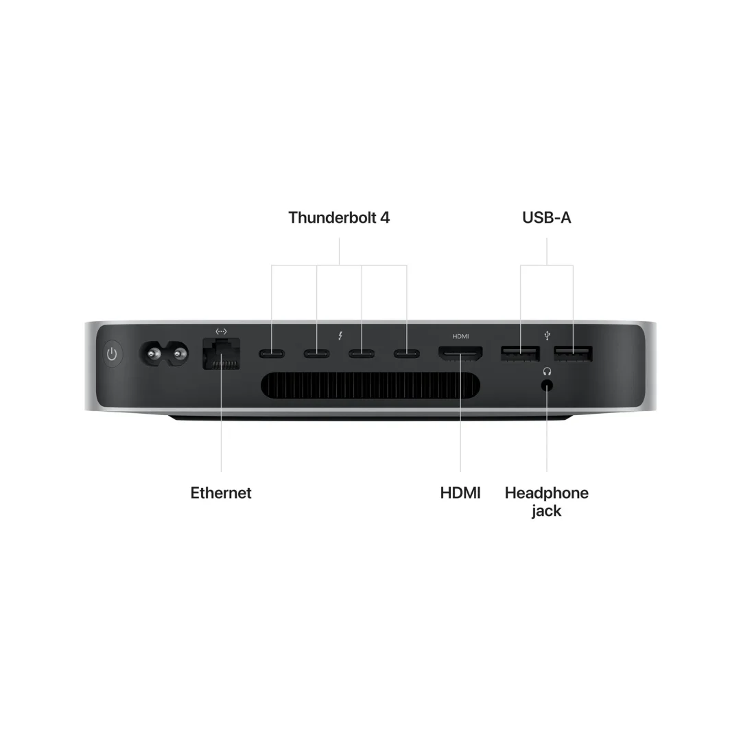 Mac mini M2 view 1