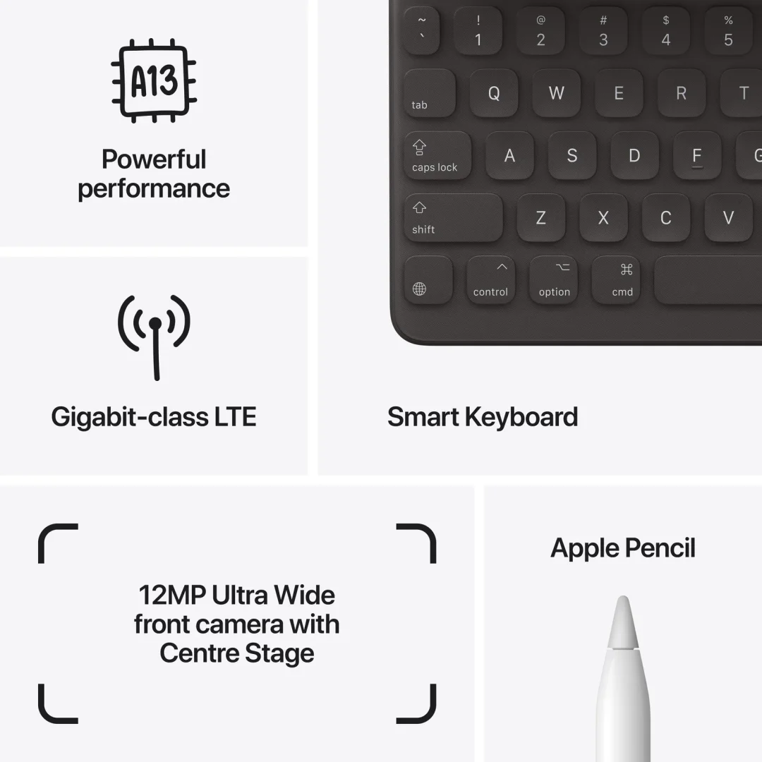 Apple iPad (9th Generation) view 8